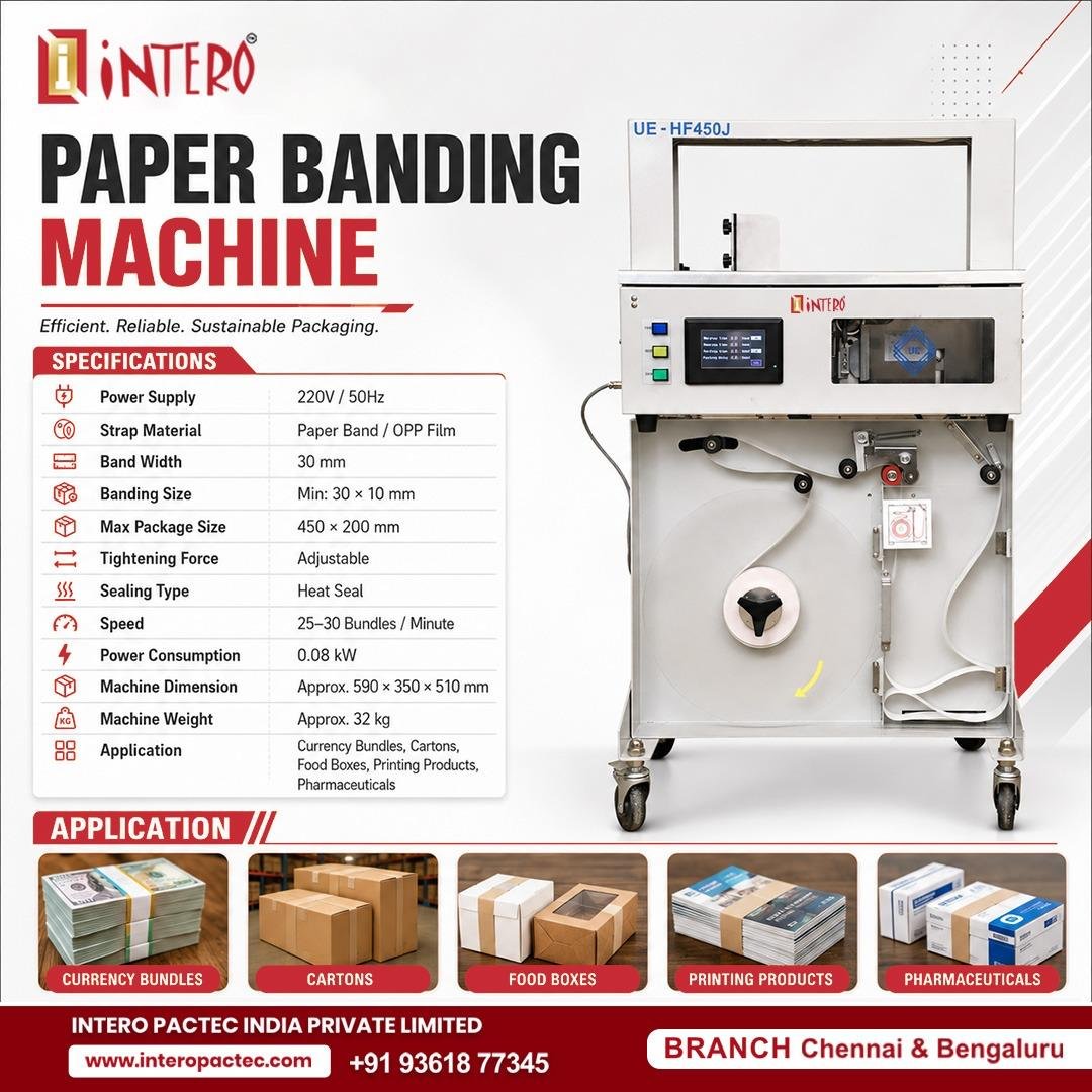 Paper Banding Machine Manufacturers in India